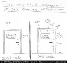 The only valid measurement for code quality
